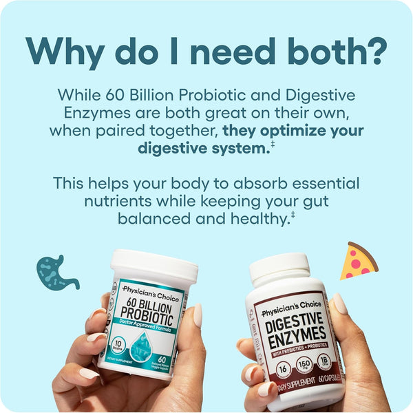 Gut Relief Pro Bundle
